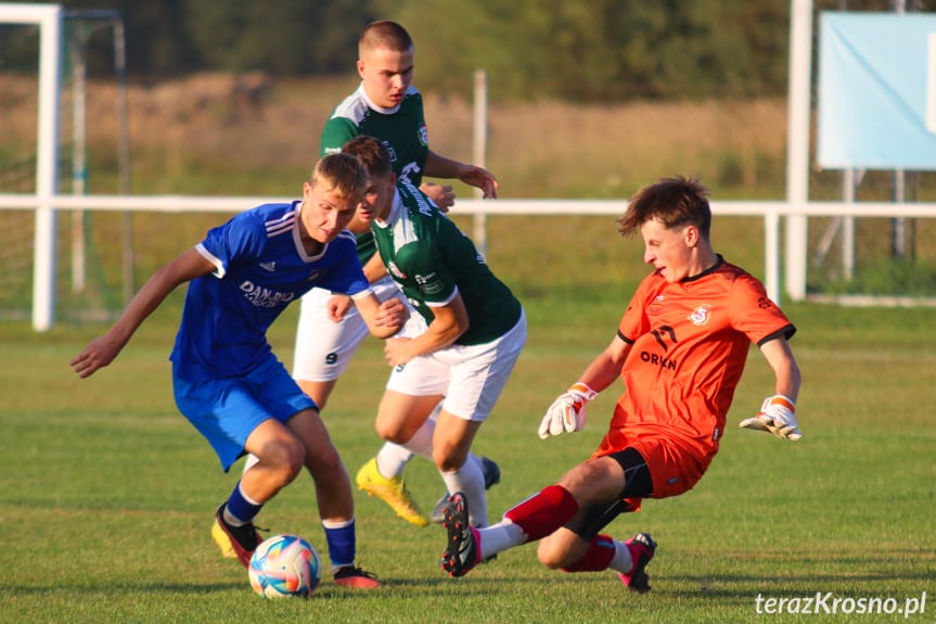 Porażka juniorów Partyzanta MAL-BUD 1 Targowiska z Tempem Nienaszów