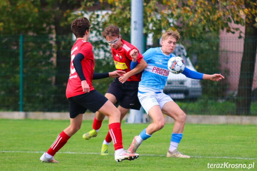 Zwycięstwo juniorów Beniaminka Profbud Krosno w meczu na szczycie z Guzikówką
