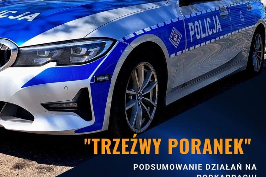 "Trzeźwy poranek" - podsumowanie działań na Podkarpaciu