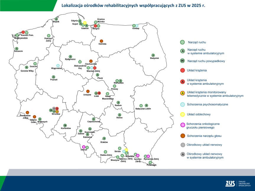 wykaz ośrodków rehabilitacji