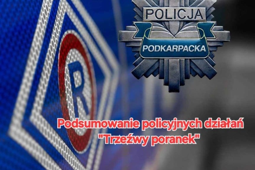 "Trzeźwy poranek" podsumowanie działań