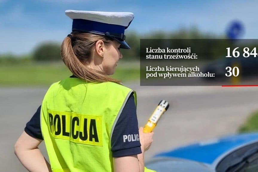 Działania "Trzeźwość" na podkarpackich drogach - podsumowanie