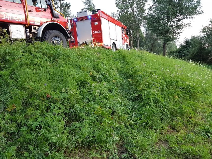 wypadek motocyklisty we Wrocance