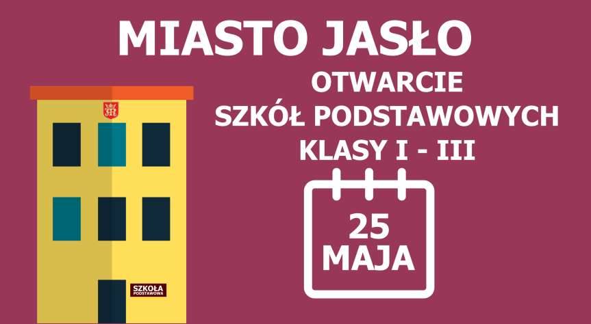 Niewielkie zainteresowanie powrotem dzieci do szkół w Jaśle