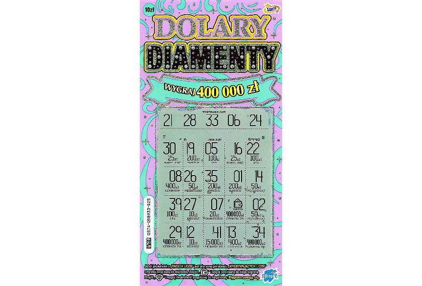 Szczęśliwa ręka pani Aleksandry. Ktoś wydrapał 400 tys. zł