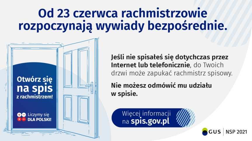 Narodowy spis powszechny. Rachmistrzowie przychodzą do domów