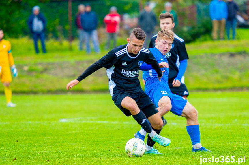 Tempo Nienaszów - Karpaty Krosno 0:5