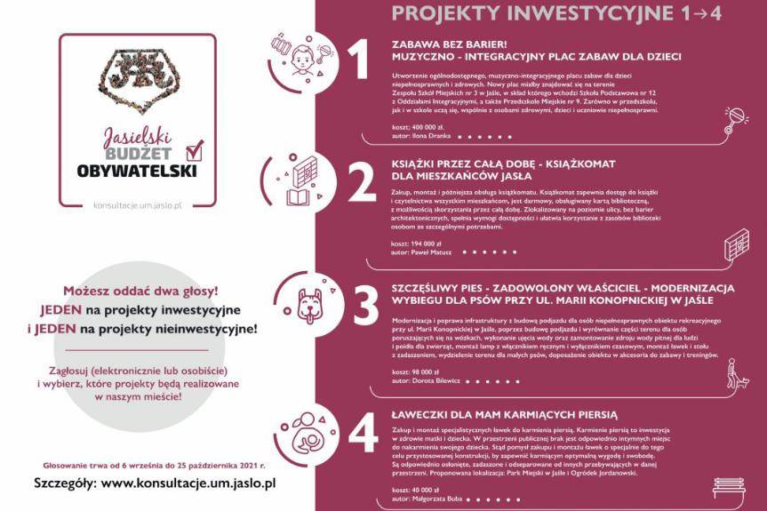 Zagłosuj na Jasielski Budżet Obywatelski