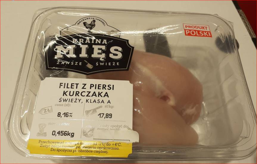 Ostrzeżenie GIS. Salmonella w piersi z kurczaka