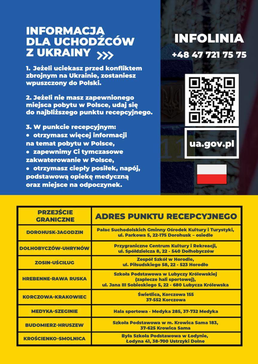 Pomoc dla uchodźców z Ukrainy - ważne informacje