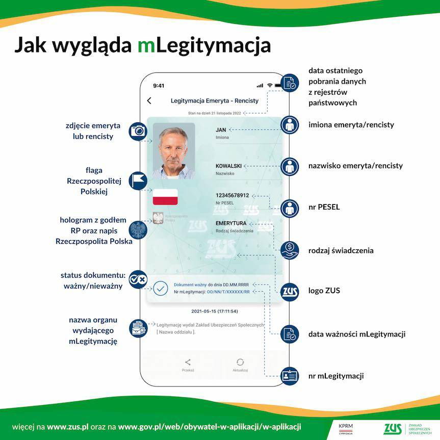 mLegitymacja dla emerytów i rencistów