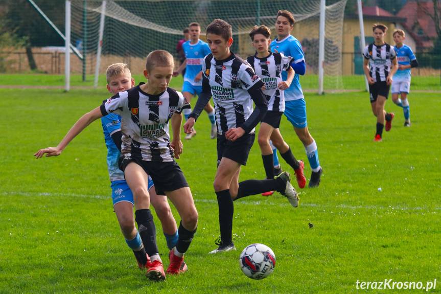 Porażka Czarnych 1910 Jasło z Beniaminkiem Krosno