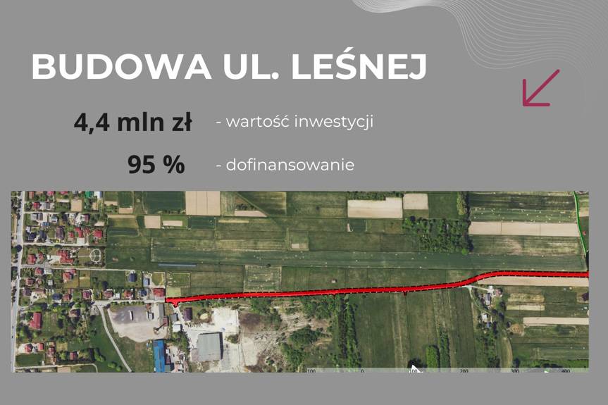 To inwestycja za ponad 4,4 mln złotych