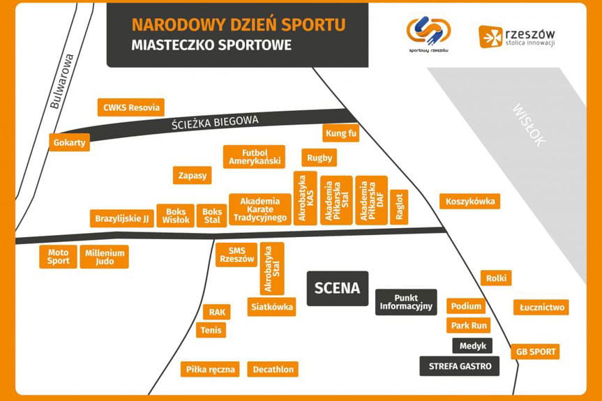 Narodowy Dzień Sportu w Rzeszowie