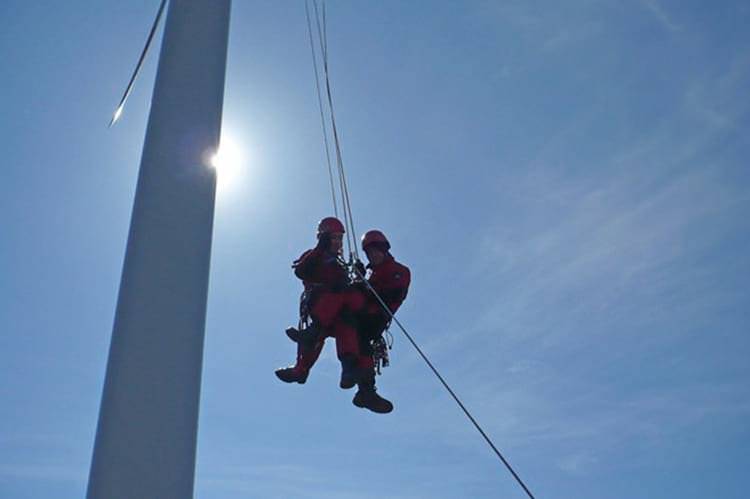 Ćwiczenia na wiatrakach