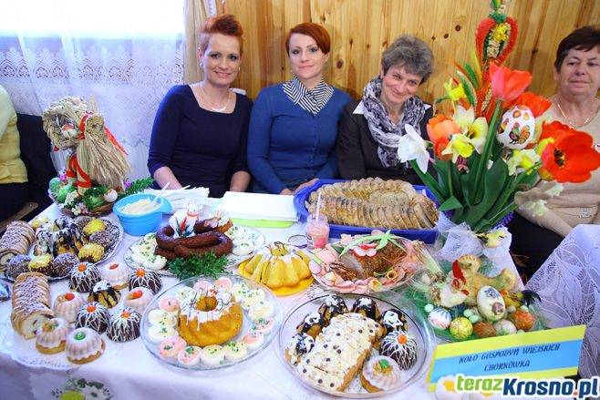 XV Karpacka Wielkanoc