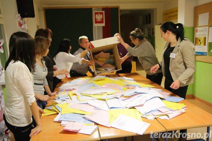 Trwa liczenie głosów