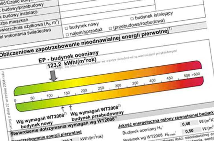 Audyty energetyczne obowiązkowe dla polskich firm?