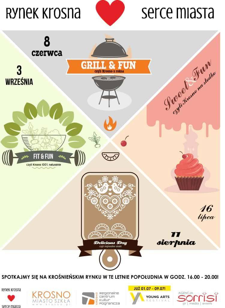 Rozpoczęcie lata w czwartek na Rynku