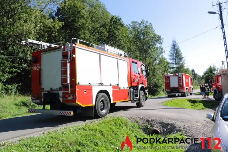 Pożar pompy od hydroforu