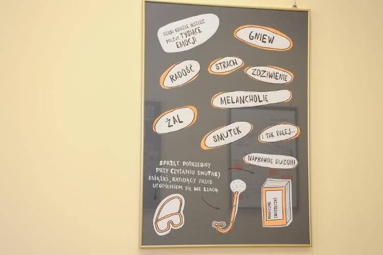 Dlaczego warto czytać książki - wystawa w PBW w Krośnie