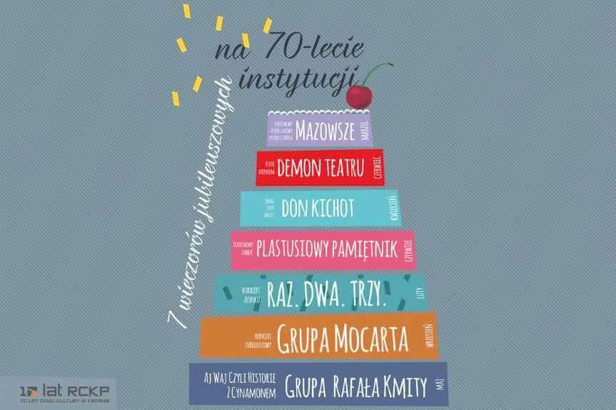 "7 wieczorów na 70 lat" krośnieńskiej kultury 