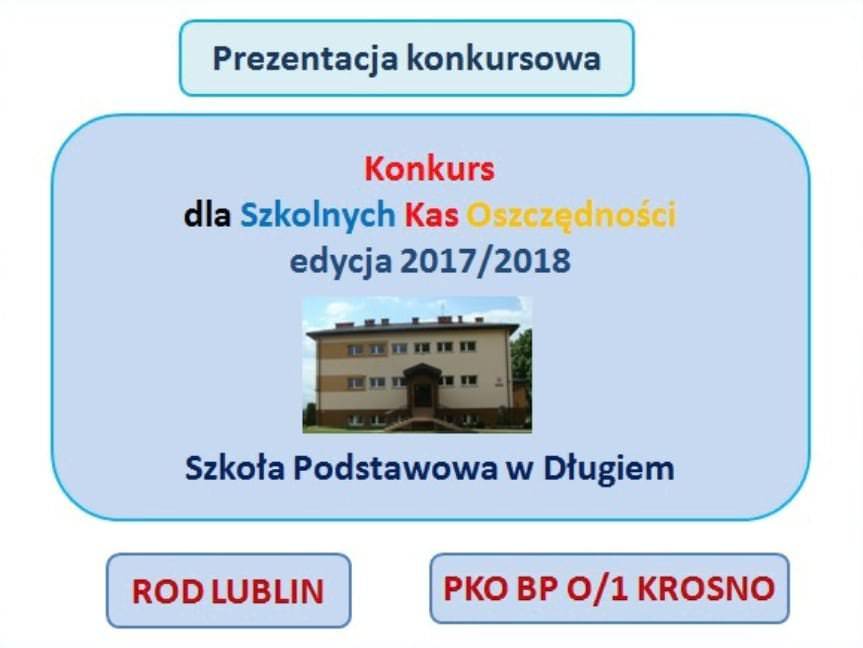 Szkoła Podstawowa w Długiem w krajowym etapie Konkursu dla SKO