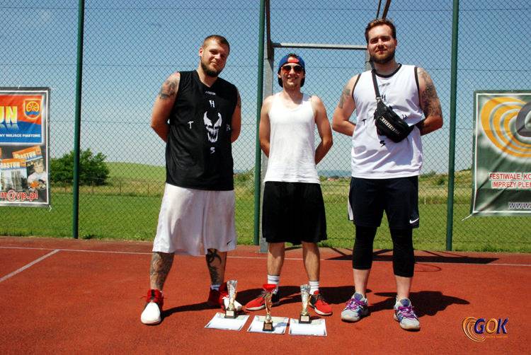 IV Turnieju Koszykówki Ulicznej "Streetball"