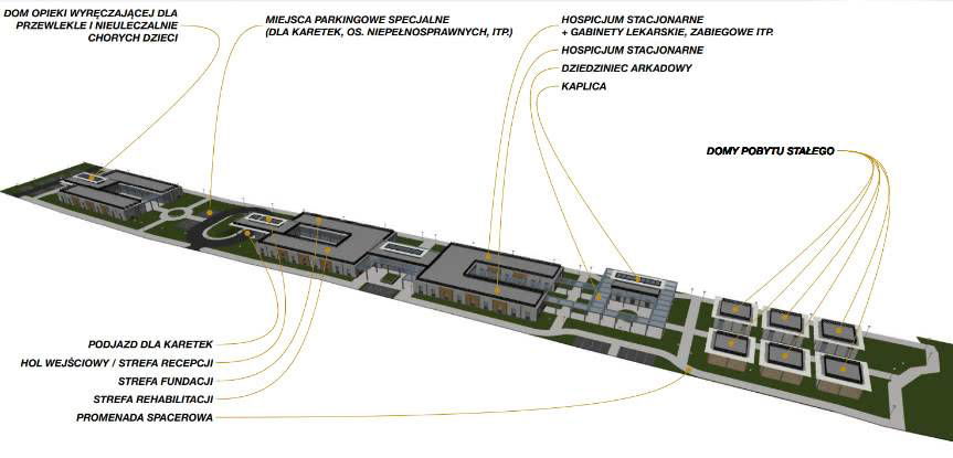 W Niżnej Łące powstanie Centrum Pomocy Dzieciom św. Rozalii