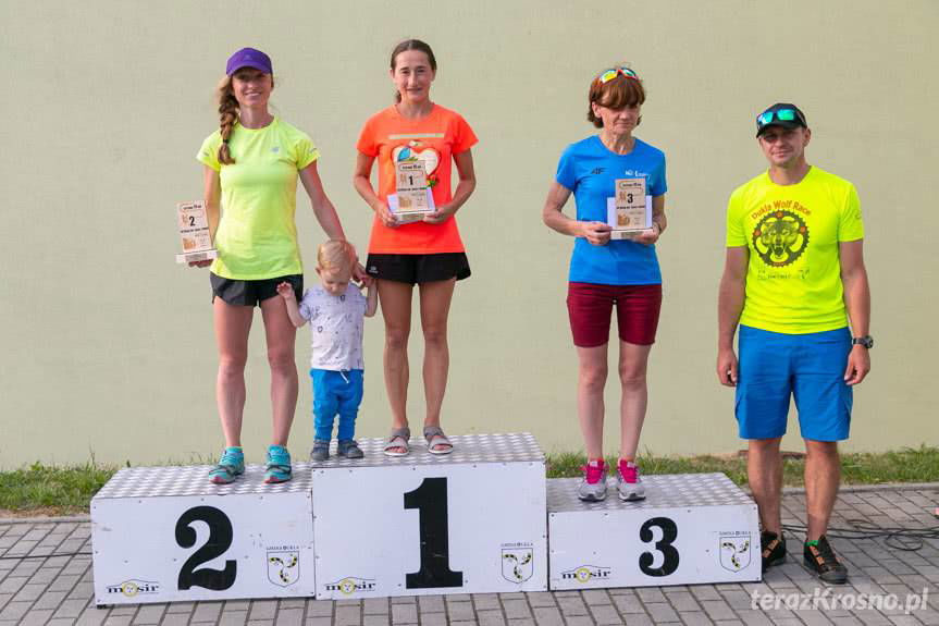 III Bieg św. Jana z Dukli 