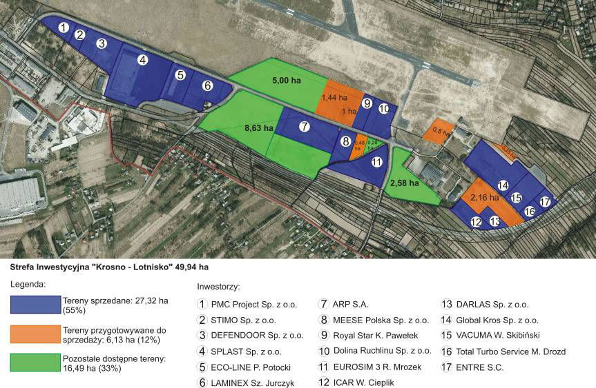 Rozbudowuje się strefa inwestycyjna przy lotnisku