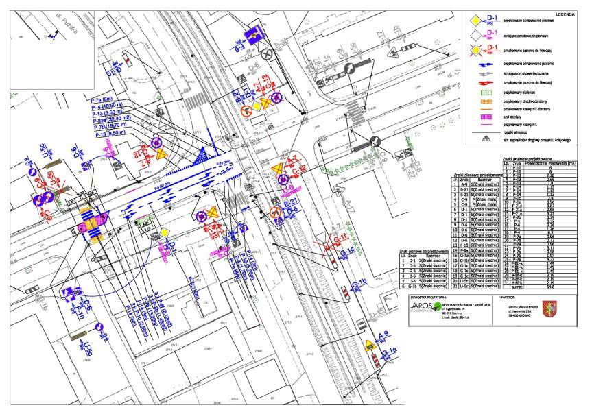 Dwa przejścia dla pieszych i rondo do likwidacji