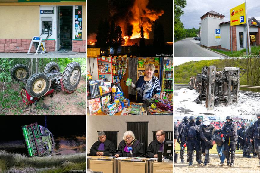 TOP20. Najpopularniejsze artykuły 2019 roku