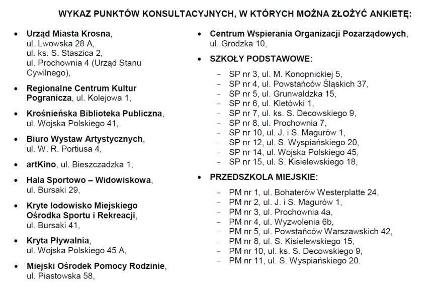 Konsultacje społeczne zmiany granic Krosna