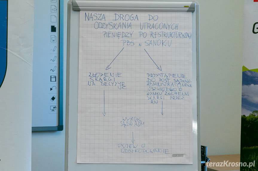 Samorządy walczą o "zagrabione" pieniądze. Znaki zapytania po restrukturyzacji PBS w Sanoku