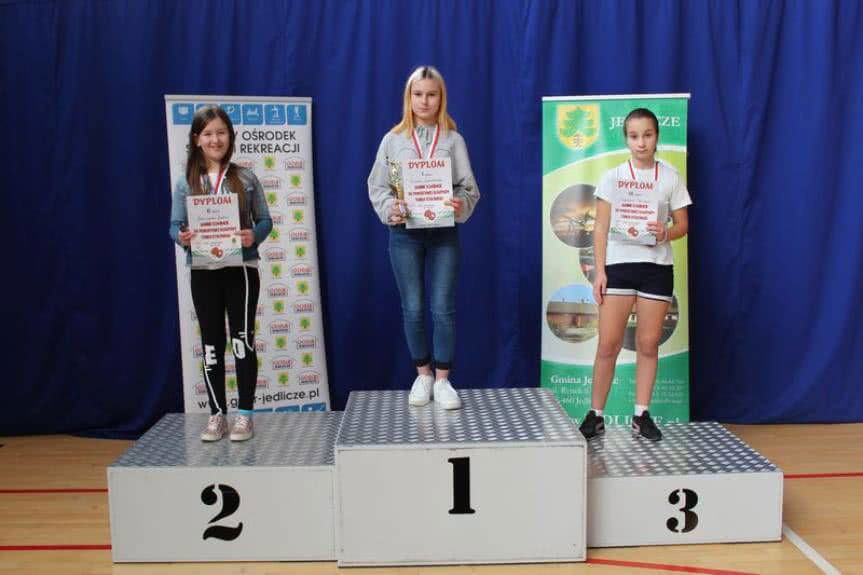 Sportowe podsumowanie lutego