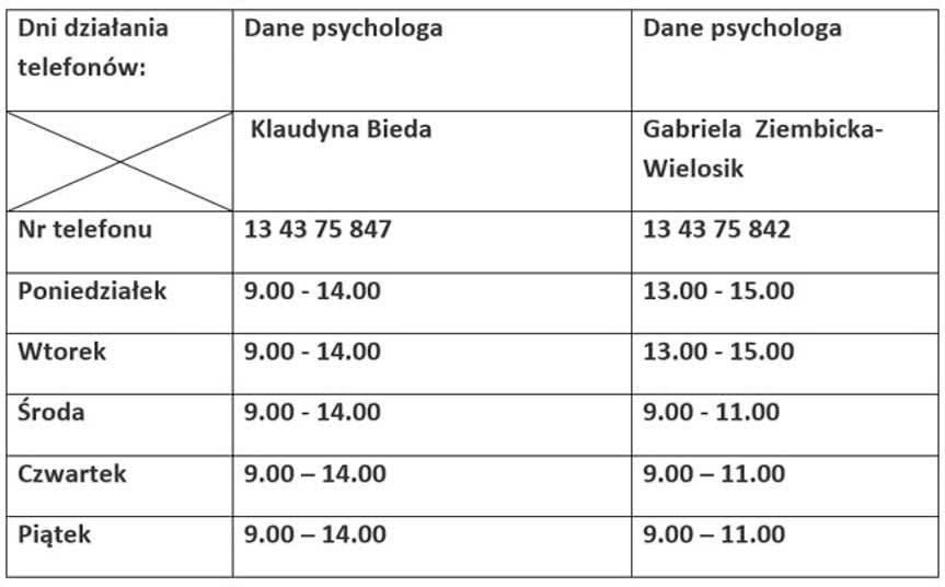 Wsparcie psychologiczne dla mieszkańców powiatu