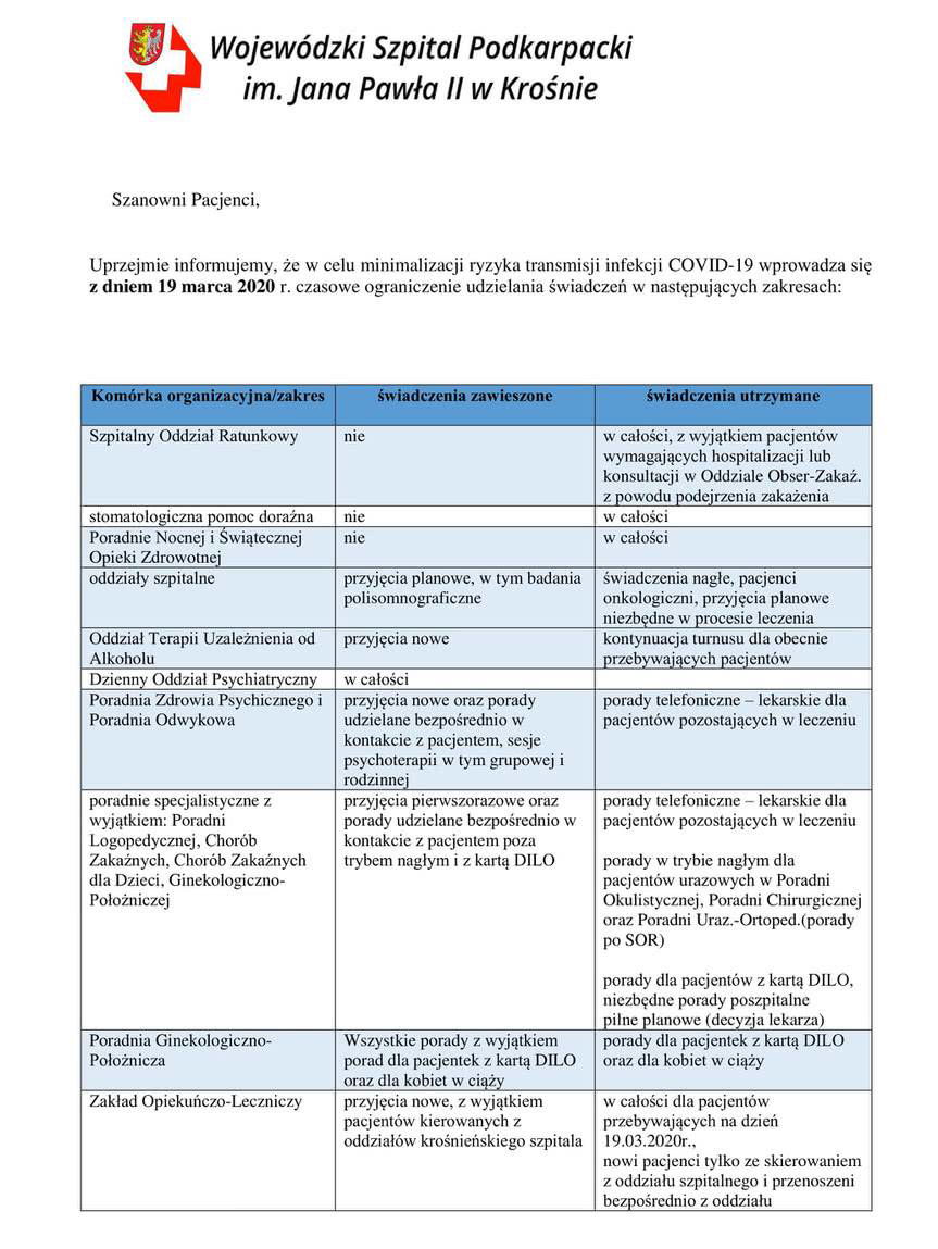 Szpital ogranicza udzielanie świadczeń medycznych