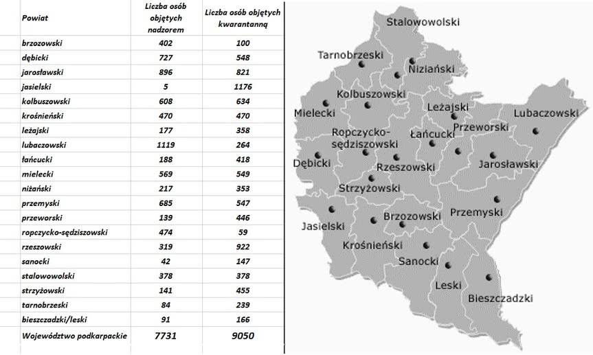 470 osób w kwarantannie domowej w powiecie krośnieńskim