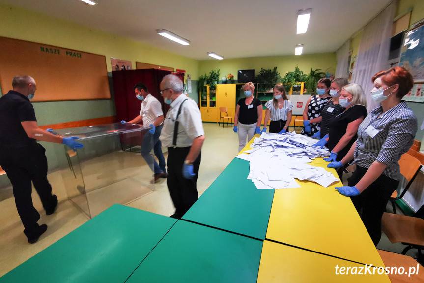 Wyniki wyborów prezydenckich 2020