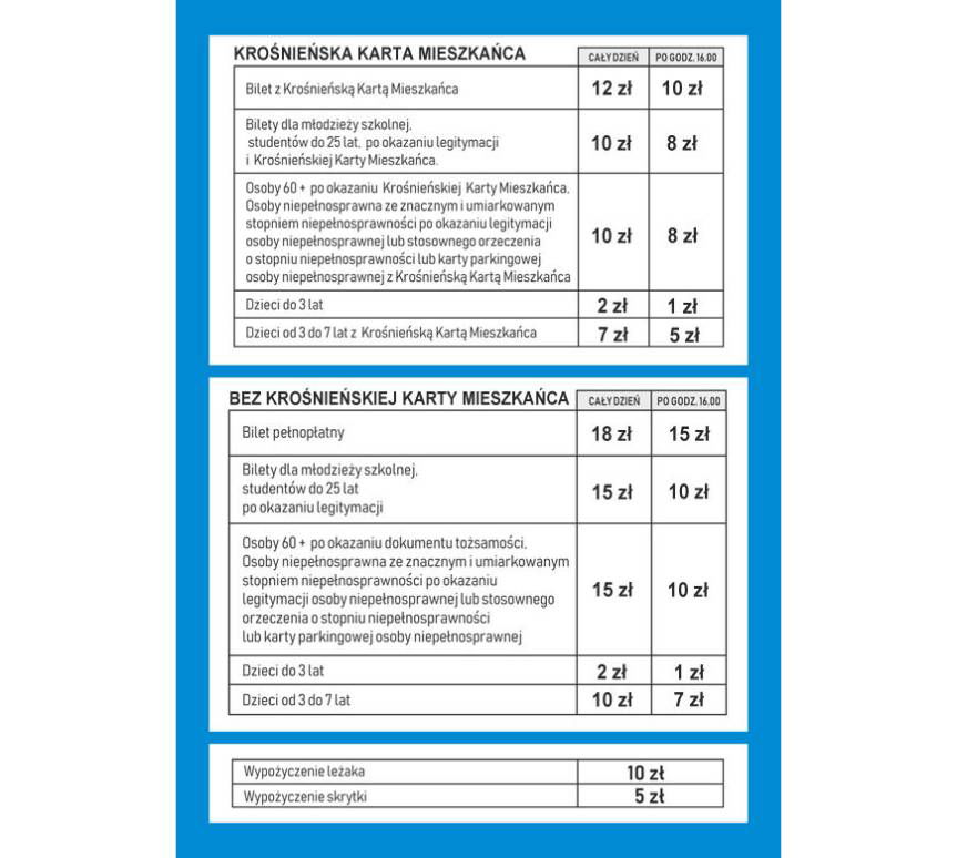 Iwonicz-Zdrój, Krosno, Rymanow-Zdrój. W sobotę otwarcie basenów