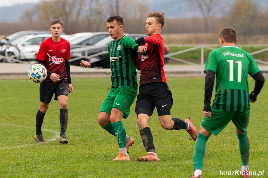 Zamczysko Odrzykoń - Start Rymanów 3:1 