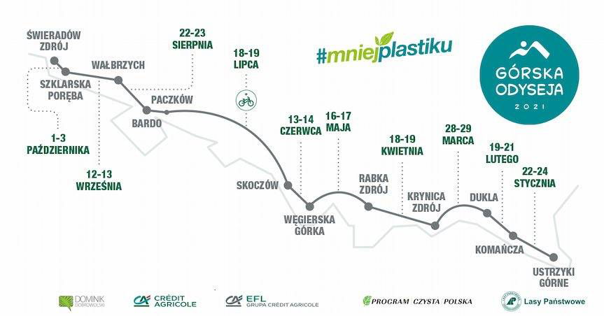 Górska Odyseja zawitała do Krosna