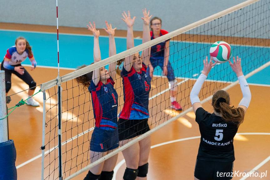 Karpaty MOSiR Krosno - TS Sanoczanka 0:3 