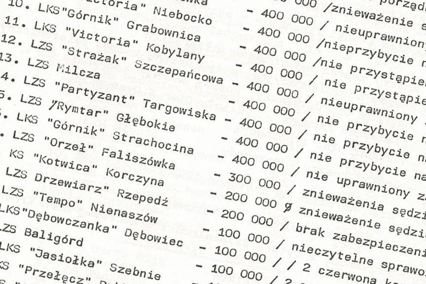 Za co karano kluby piłkarskie w ubiegłym stuleciu? 