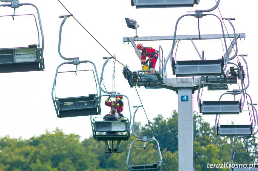 Pożar cerkwi w Bałuciance, wypadek na zaporze w Sieniawie… 