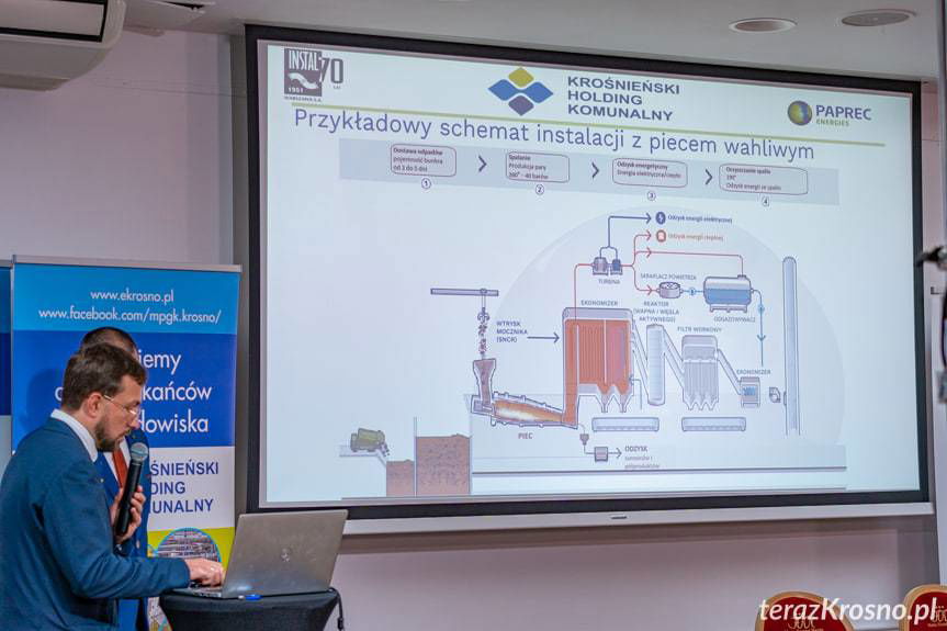 W Krośnie będzie produkowany prąd i ciepło ze śmieci