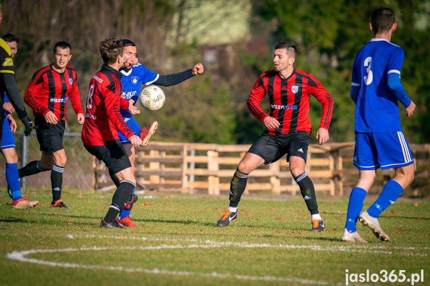 Markiewicza Krosno przegrywa w Nienaszowie