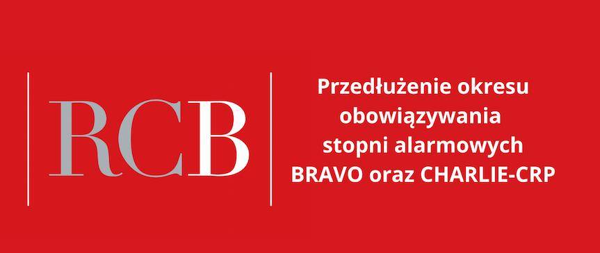 Stopnie alarmowe BRAVO i CRP przedłużone