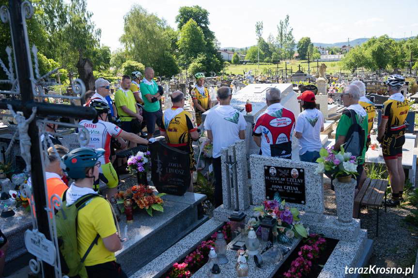 Rajd Rowerowy OIKOUMENE